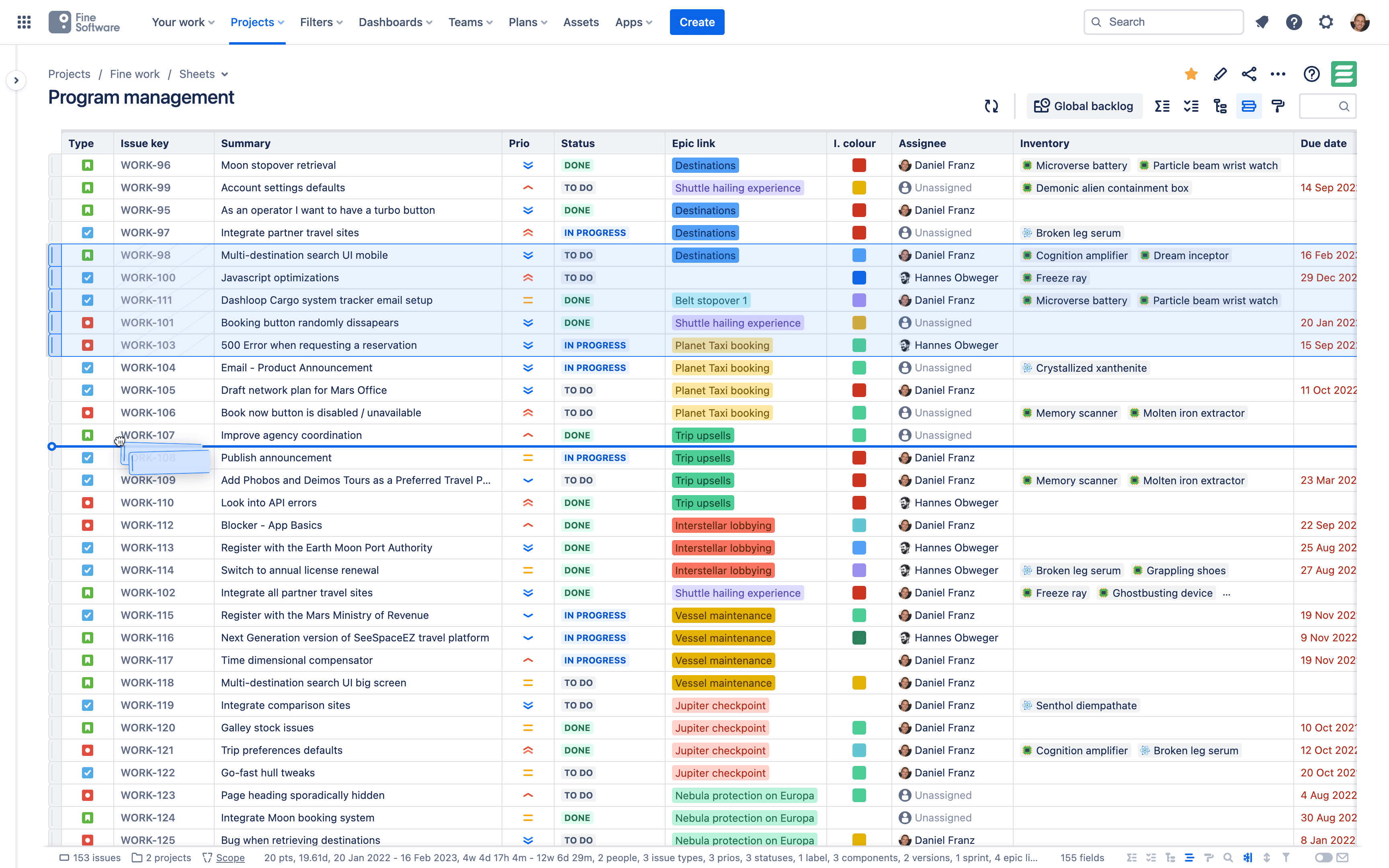 Issue ranking